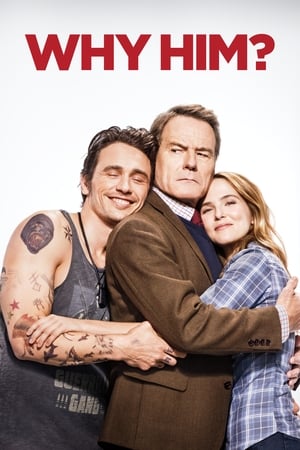 Why Him 2016 300MB Hindi Dual Audio Download